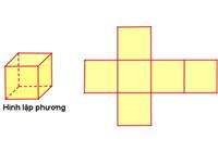 Công thức thể tích khối lập phương - Cách tính nhanh và chính xác nhất