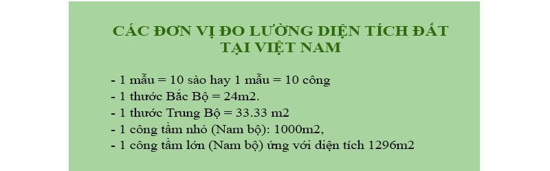 1ha bằng bao nhiêu m2 bắc bộ