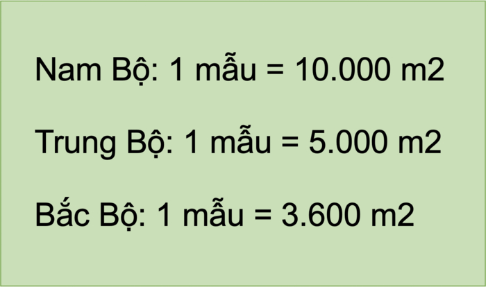 1ha bằng bao nhiêu m2 Bắc Bộ
