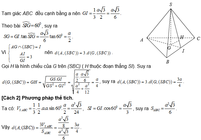 Công thức thể tích khối lập phương