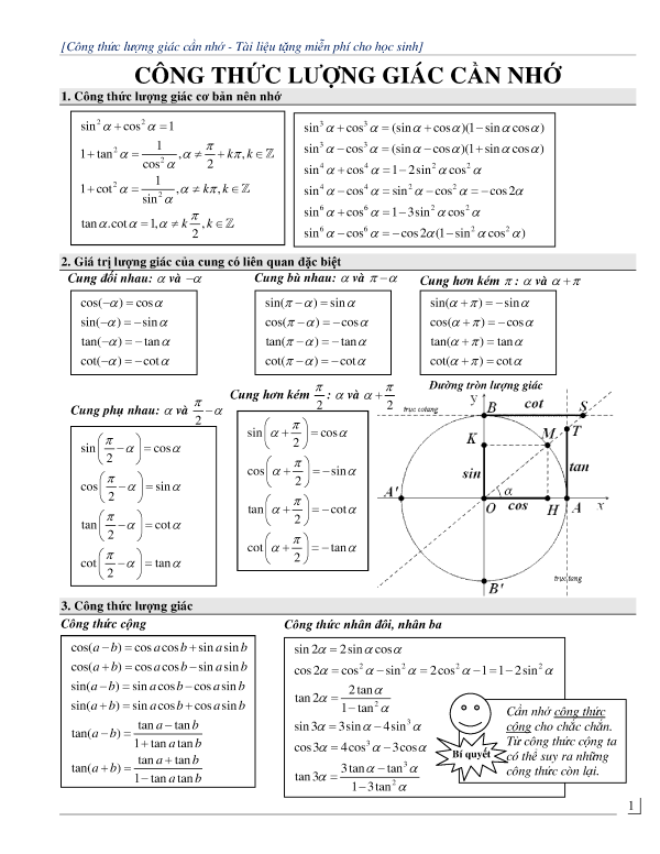 Công thức lượng giác cơ bản