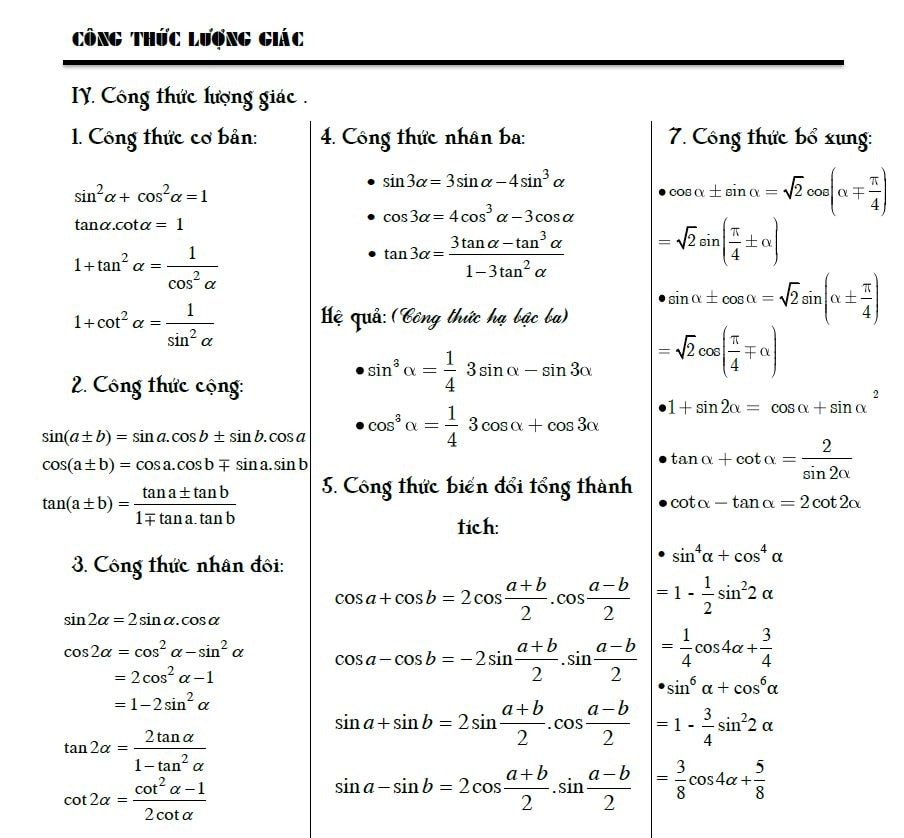 Công thức lượng giác cơ bản