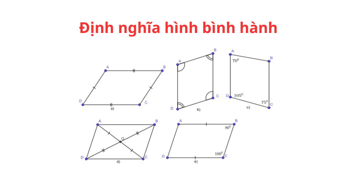 Tính diện tích hình bình hành lớp 4